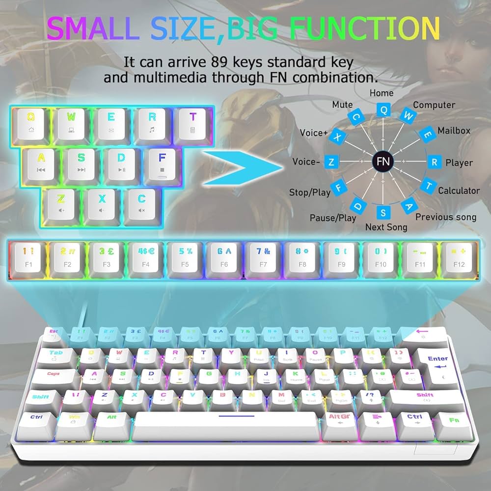 Amazon | LexonElec 60%有線RGBゲーミングキーボード 62キー